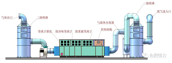 香港宝典免资料大全