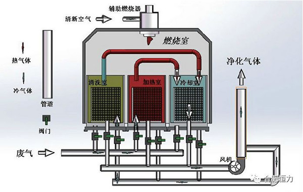 香港宝典免资料大全