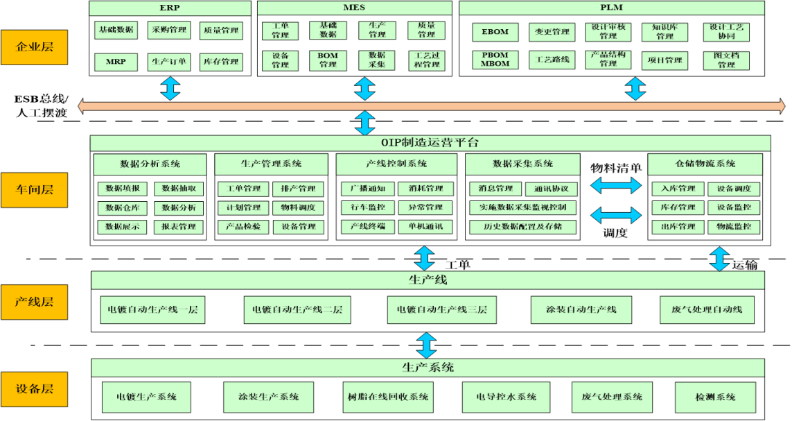 香港宝典免资料大全