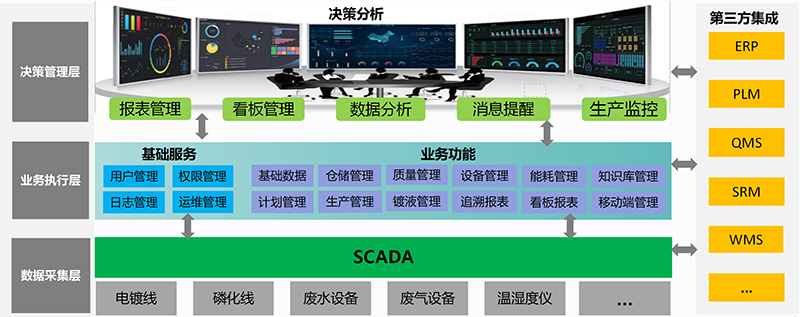 香港宝典免资料大全