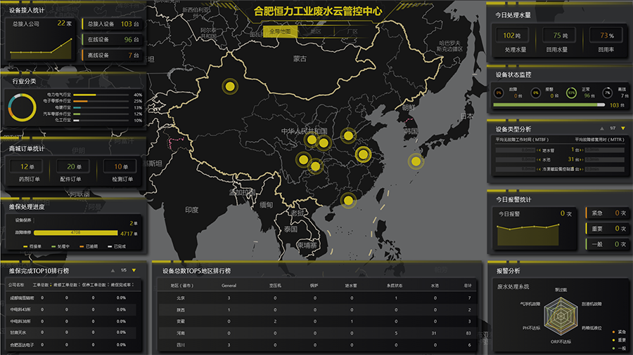 香港宝典免资料大全